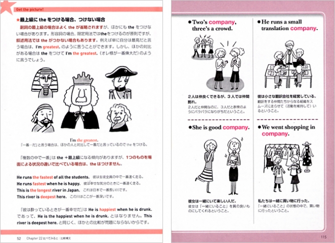 新感覚☆わかる使える英文法 09年3月号 / 英語が伝わる！100のツボ 08年08月号（連載）